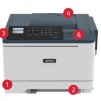 Xerox C310 A4 colour printer 33ppm. Duplex, network, wifi, USB, 250 sheet paper tray